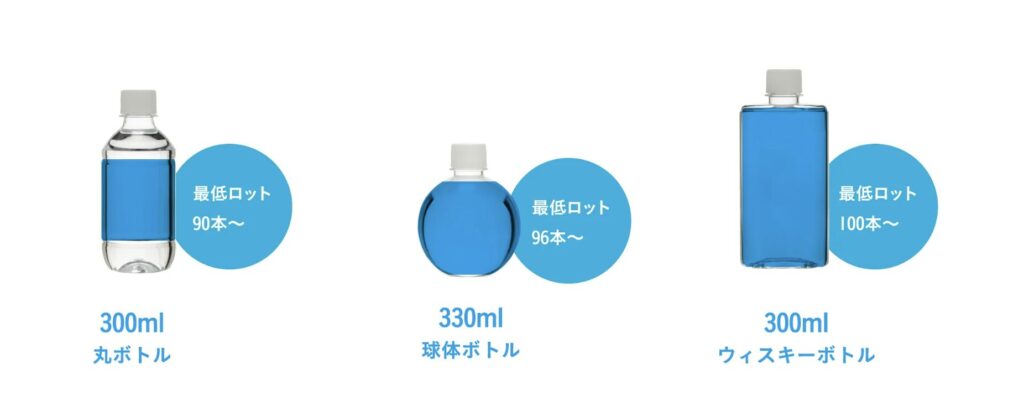 300ml 丸ボトル(最小ロット:90本)
来客用からイベント配布まで幅広く活用されている、汎用性の高い定番ボトルです。容量のバランスが良く、バッグにも収まりやすいため、ノベルティ用途として最も選ばれています。コストと使いやすさの両面を重視したい企業に適しています。
300ml スリムボトル(最小ロット:2,000本)
スタイリッシュな印象を与える細身のボトルで、展示会やブランド訴求を意識したシーンに向いています。ラベル面積を広く確保できるため、デザイン性を重視したオリジナルラベル水を制作したい場合に選ばれています。
300ml 球体ボトル(最小ロット:100本)
丸みのある形状が特長のボトルで、視覚的なインパクトがあり、キャラクターやイベントテーマとの相性も良好です。ノベルティとして「印象に残る形」を重視したい場面で活用されています。
300ml ウィスキーボトル(最小ロット:100本)
直線的で重厚感のあるデザインが特長のボトルです。高級感や特別感を演出したい企業イベントや記念品用途で採用されています。フロントだけでなく、側面まで含めたデザイン表現が可能です。
200ml 丸ボトル(最小ロット:120本)
コンパクトで持ち運びやすいサイズのボトルです。美容サロンやアパレル店舗など、少量配布やギフト用途に適しています。可愛らしい印象を与えやすい点も特長です。